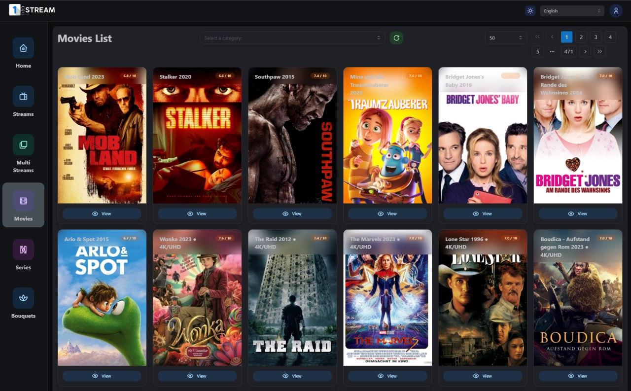 Channel overview example 2